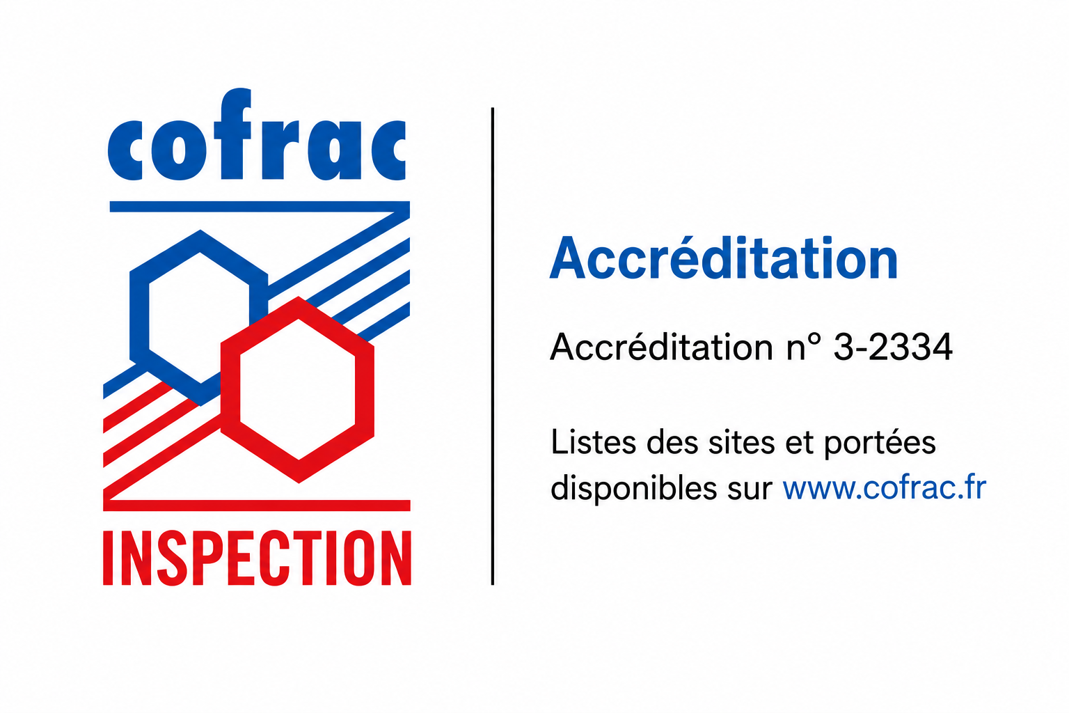 COFRAC - Inspection - Accréditation n° 3-2334